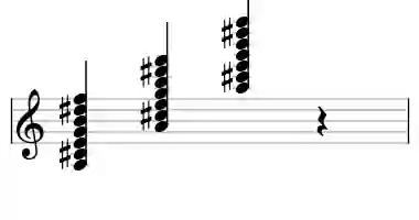 Sheet music of A 9#11b13 in three octaves